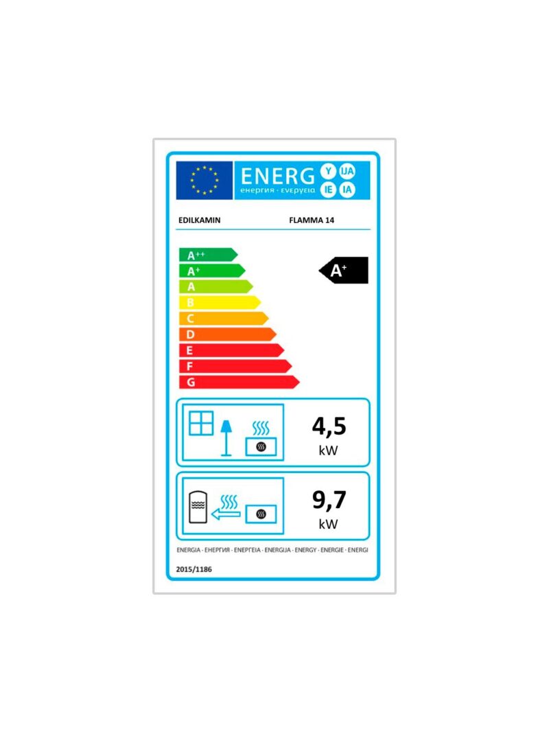 Energy label for Flamma Cs stove