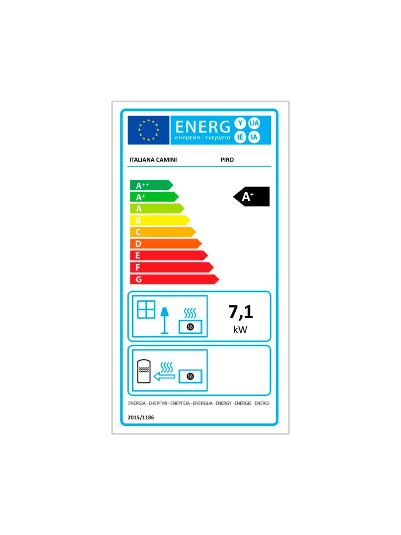 Energy label for the Piro pellet stove