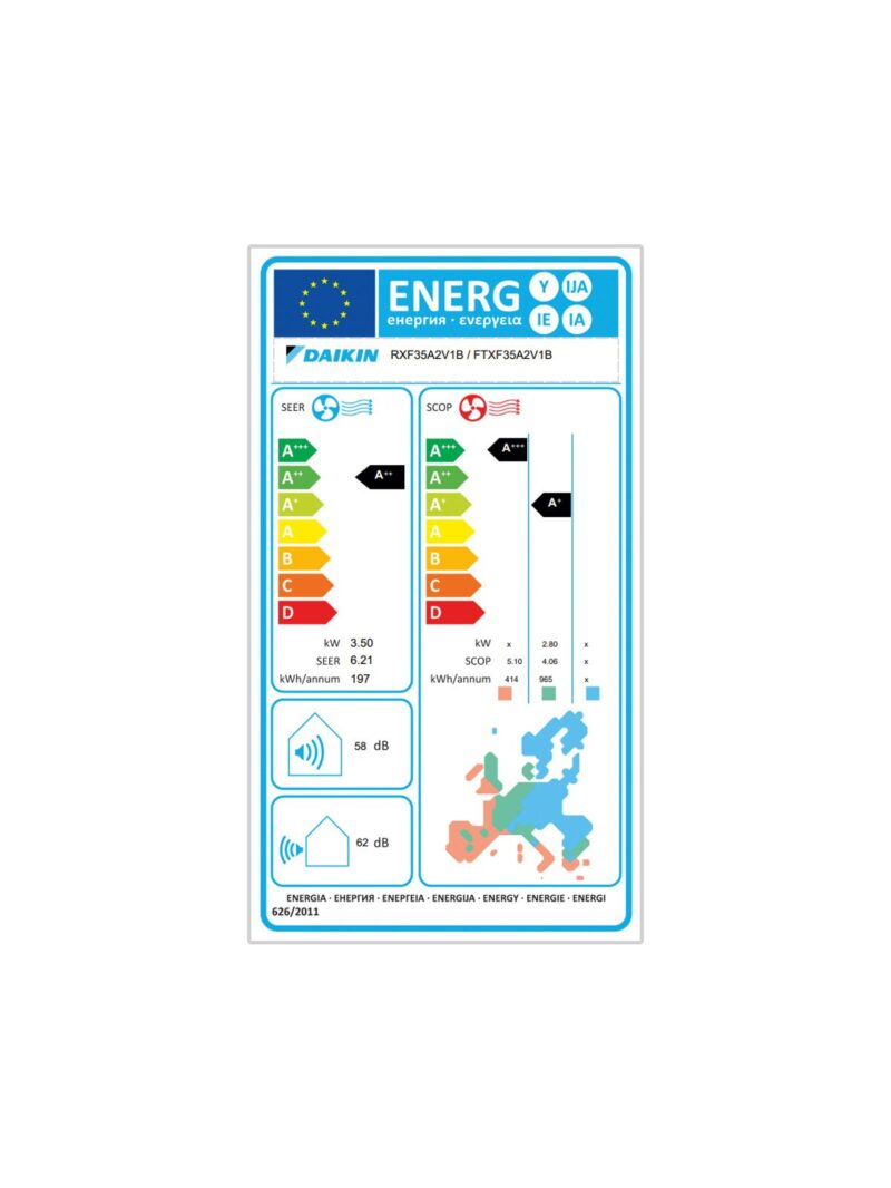 Energijska Nalepka Za Klimatske Naprave DAIKIN Sensira