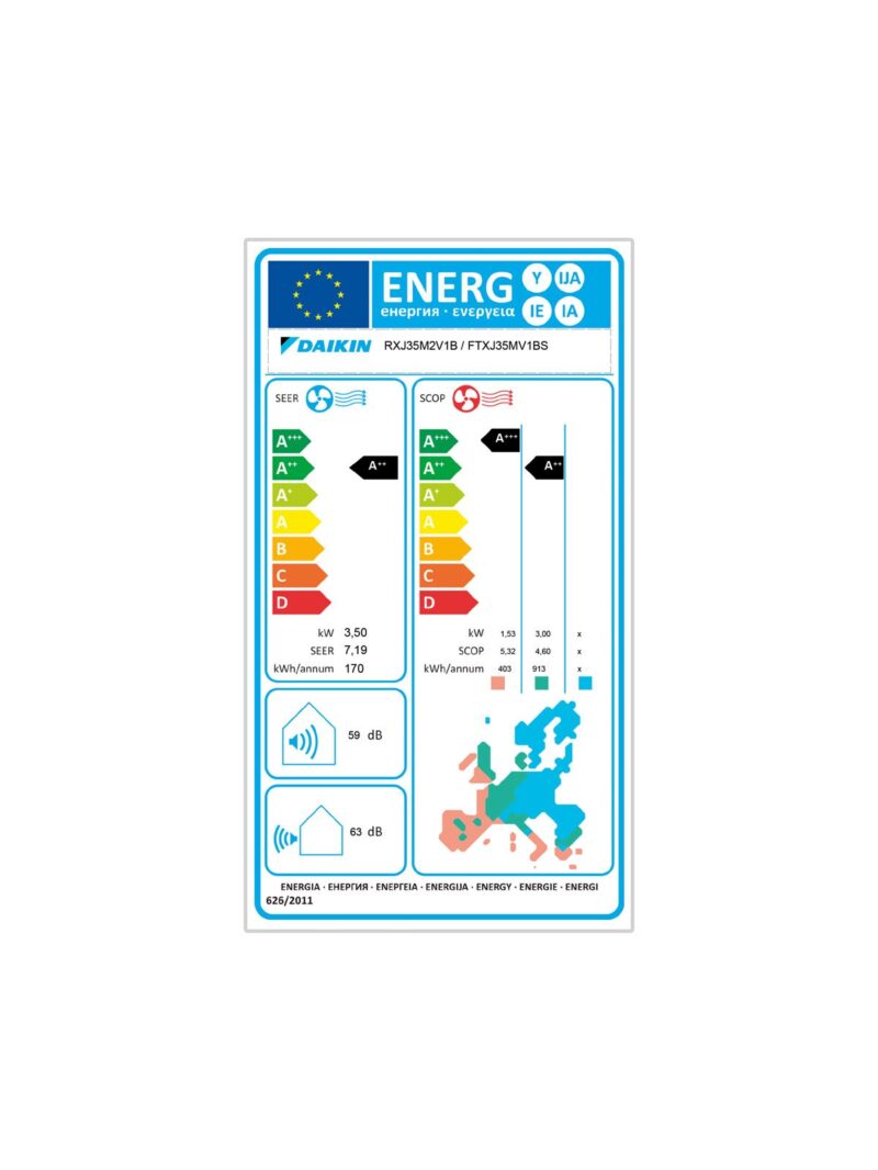 Energijska Nalepka Za Klimatsko Napravo Daikin Emura